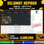 JACKPOT SLOT GACOR MAIN GATES OF OLYMPUS 1000 06 OKTOBER 2025