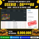 JACKPOT SLOT GACOR MAIN GATES OF OLYMPUS 1000 15 NOVEMBER 2025