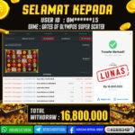 JACKPOT SLOT GACOR MAIN GATES OF OLYMPUS SUPER SCATER 08 DESEMBER 2025